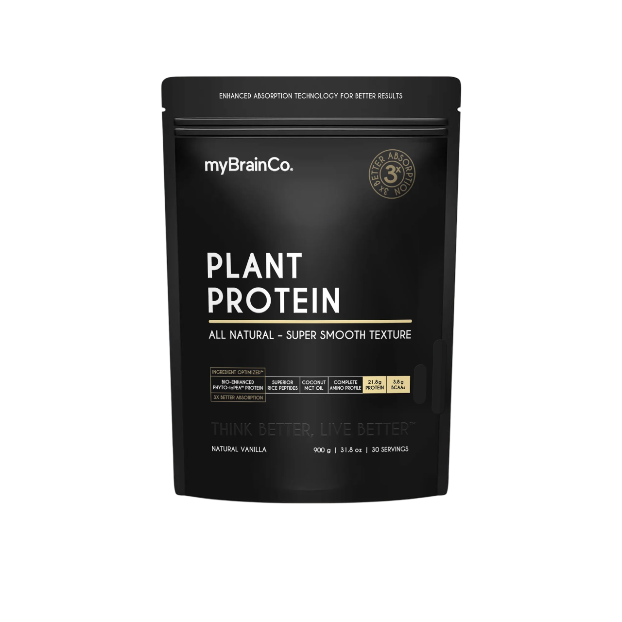Plant Protein