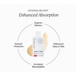 CreaBev® Liposomal Creatine Liquid Sachets 4