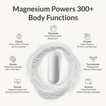 Magnesium Breakthrough Seven-Form Complex 3