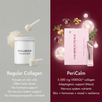 PeriCalm - Perimenopause Supplement
