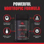 Sharp Mind Nootropic Supplement 4