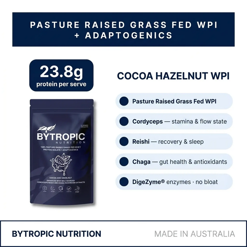 WPI Protein CRC Edition - Cocoa Hazelnut