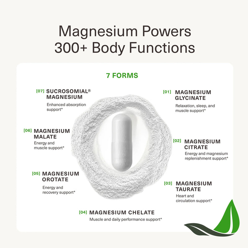 Magnesium Breakthrough Seven-Form Complex